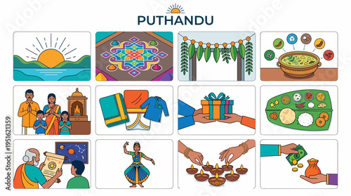 Puthandu Tamil New Year Celebration Collage