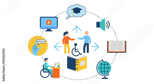Inclusive Education and Accessibility for People with Disabilities. Universal Design for Learning (UDL) concept, connecting digital, audio, visual, and traditional communication and teaching methods.