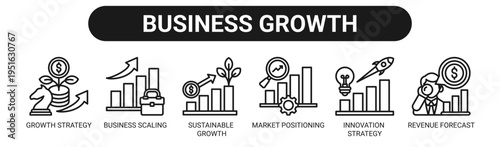 Business Growth web banner icon vector illustration concept with icons of growth strategy, business scaling, sustainable growth, market positioning, innovation strategy, and revenue forecast.