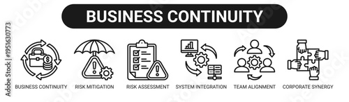 Business Continuity web banner icon vector illustration concept with icons of business continuity, risk mitigation, risk assessment, system integration, team alignment, and corporate synergy.