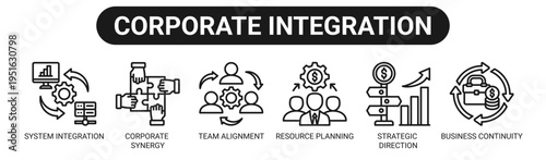 Corporate Integration web banner icon vector illustration concept with icons of system integration, corporate synergy, team alignment, resource planning, strategic direction, and business continuity.