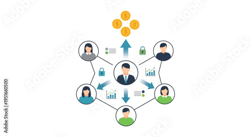 Business Network and Team Hierarchy Illustration: Centralized Management Structure, Profit Generation, and Financial Distribution Model