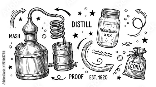 Vintage Engraving Style Moonshine Distilling Equipment Set with Copper Still, Alembic, Mason Jar and Corn Bag Vector Illustration