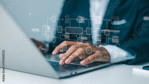 Photography Business process workflow automation with digital flowchart interface