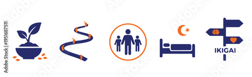 Wellness Routine and Healthy Sleep Cycle Icons Collection