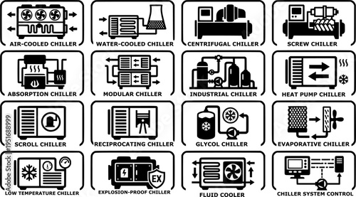 Industrial Chiller System Icons for HVAC Cooling and Refrigeration