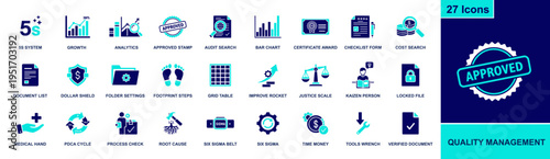 Quality management icon set. Containing 5S system, analytics, audit search, checklist form, PDCA cycle, root cause, six sigma, verified document and more. Solid fill vector icons collection.