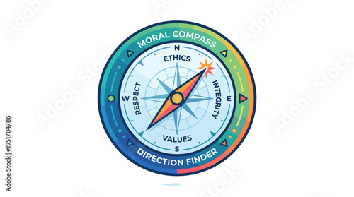 Moral compass with ethics, values, respect, and integrity