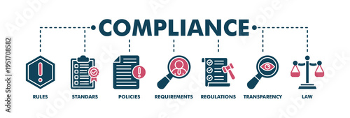Compliance banner web fill vector illustration concept with icon of rules, standards, policies, requirements, regulations, transparency, and law