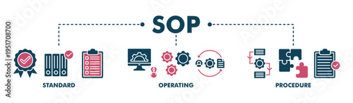 SOP banner web fill vector illustration concept for the standard operating procedure with an icon of instruction, quality, manual, process, operation, sequence, workflow, iteration, and puzzle