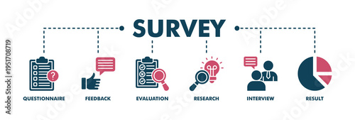 Survey banner web fill vector illustration concept for customer satisfaction questionnaire feedback with icon of evaluation, research, interview and result