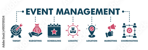 Event management banner web fill vector illustration concept with icon of target, budgeting, scheduling, logistics, location, marketing, and coordination