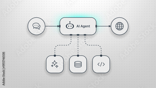 AI agent architecture diagram showing data flow and integration process. Flowchart representing intelligent system interaction, database access, and coding tasks for digital automation.