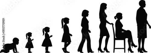 Female life stages silhouette, woman aging process timeline, growth from baby to elderly, human development vector illustration, lifecycle concept design