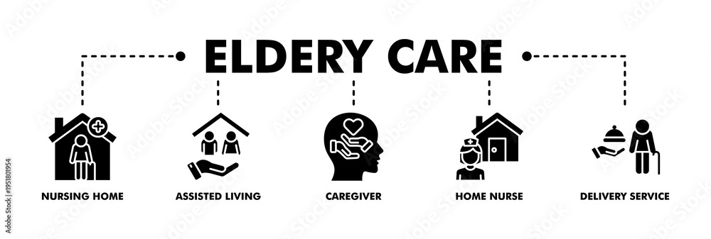 Ταπετσαρία Elderly care banner web glyph vector illustration concept for elder people suppo