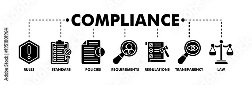 Compliance banner web glyph vector illustration concept with icon of rules, standards, policies, requirements, regulations, transparency, and law