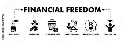 Financial freedom banner web glyph vector illustration concept with icon of save money, investment, eliminate debt, passive income, reduce expenses, simplify life