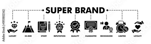Super brand banner web glyph vector illustration concept with icon of luxury, hi-end, story, reputation, quality, guarantee, recognized, limited and loyalty