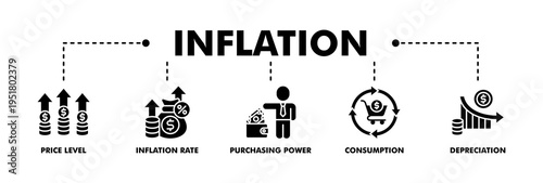 Inflation banner web glyph vector illustration concept with icon of the price level, inflation rate, purchasing power, consumption, and depreciation