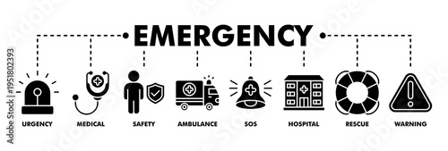Emergency banner web glyph vector illustration concept with icon of urgency, medical, safety, ambulance, sos, hospital, rescue, and warning