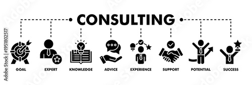 Consulting banner web glyph vector illustration concept for business consultation with an icon of goals, expert, knowledge, advice, experience, support, potential, and success