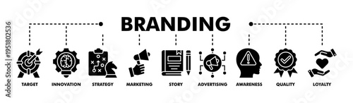 Branding banner web glyph vector illustration concept with icon of target, innovation, strategy, marketing, story, advertising, awareness, quality and loyalty
