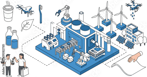 Sustainable smart factory vector illustration, circular economy production system, recycling materials, renewable energy turbines, eco friendly manufacturing technology and green industry concept