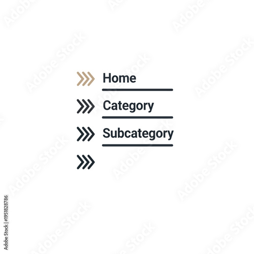 Breadcrumb navigation menu showing hierarchical structure of a website