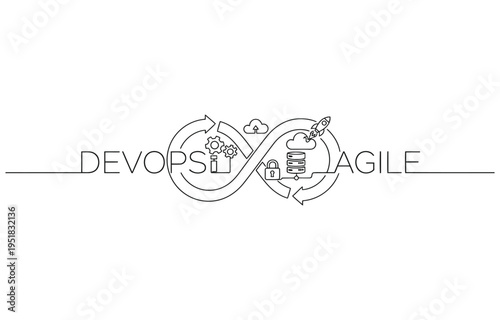 Single continuous line art devops agile concept.