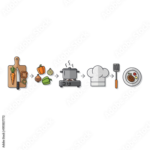 Cooking process steps from fresh ingredients to prepared meal