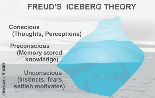 Freud's iceberg theory. vector illustration
