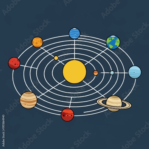 Solar System Planets Orbiting the Sun Illustration.