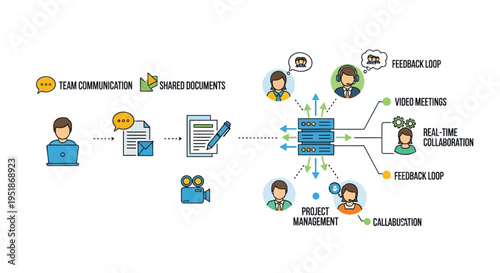 Set of 8 team collaboration vector icons