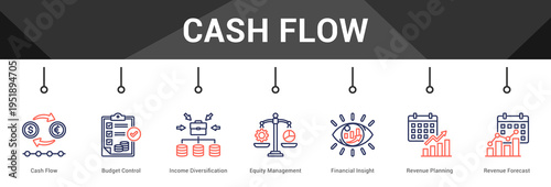 Cash Flow  Modern and clean web banner illustration vector featuring thematic icons