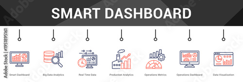 Smart Dashboard  Modern and clean web banner illustration vector featuring thematic icons