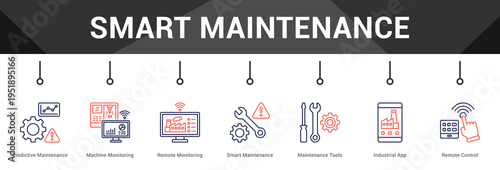Smart Maintenance  Modern and clean web banner illustration vector featuring thematic icons