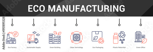 Eco Manufacturing  Modern and clean web banner illustration vector featuring thematic icons