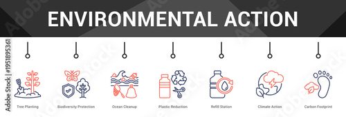 Environmental Action  Modern and clean web banner illustration vector featuring thematic icons