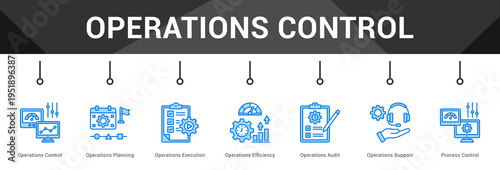 Operations Control  Modern and clean web banner illustration vector featuring thematic icons