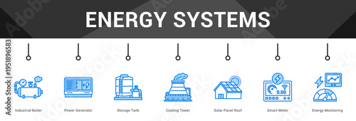 Energy Systems  Modern and clean web banner illustration vector featuring thematic icons