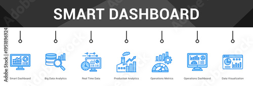 Smart Dashboard  Modern and clean web banner illustration vector featuring thematic icons
