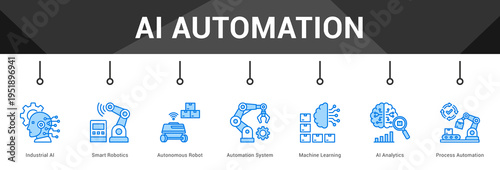 AI Automation  Modern and clean web banner illustration vector featuring thematic icons