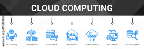 Cloud Computing  Modern and clean web banner illustration vector featuring thematic icons