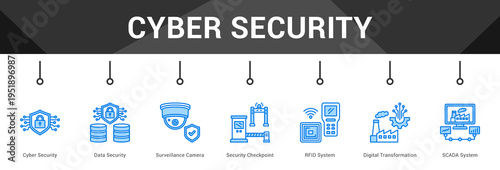 Cyber Security  Modern and clean web banner illustration vector featuring thematic icons