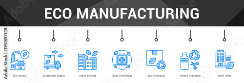 Eco Manufacturing  Modern and clean web banner illustration vector featuring thematic icons