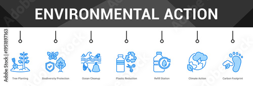Environmental Action  Modern and clean web banner illustration vector featuring thematic icons