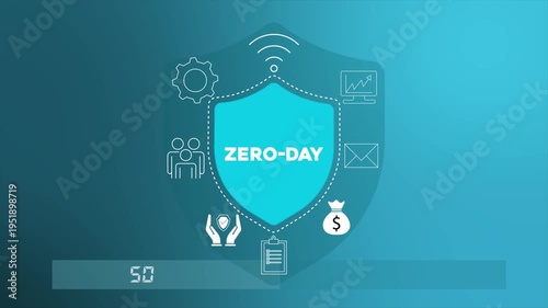 Zero day vulnerability attack exploiting unknown security flaw before patch release 4K animation video.