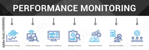 Performance Monitoring  Modern and clean web banner illustration vector featuring thematic icons