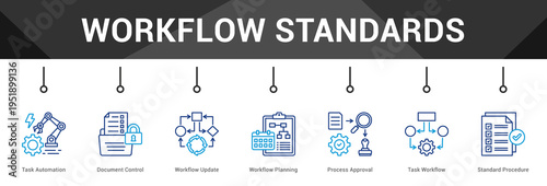 Workflow Standards  Modern and clean web banner illustration vector featuring thematic icons