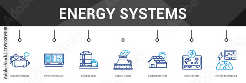 Energy Systems  Modern and clean web banner illustration vector featuring thematic icons